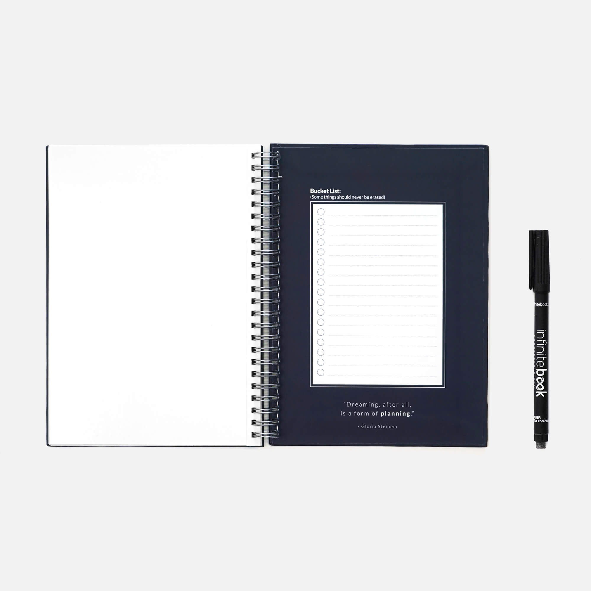 Реупотреблив планер Starter Kit Infinitebook A5 Planner Blue Hard Cover ( маркер,прскалка,крпче,сунѓер)